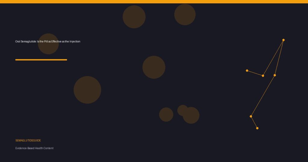 Oral Semaglutide: Is the Pill as Effective as the Injection